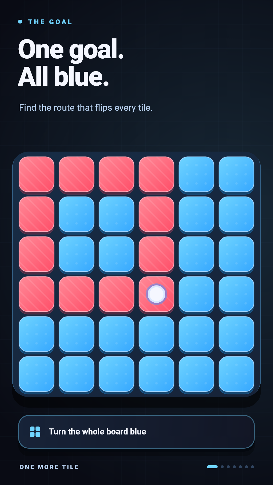 A six-by-six board, half red and half blue, with the player mid-route